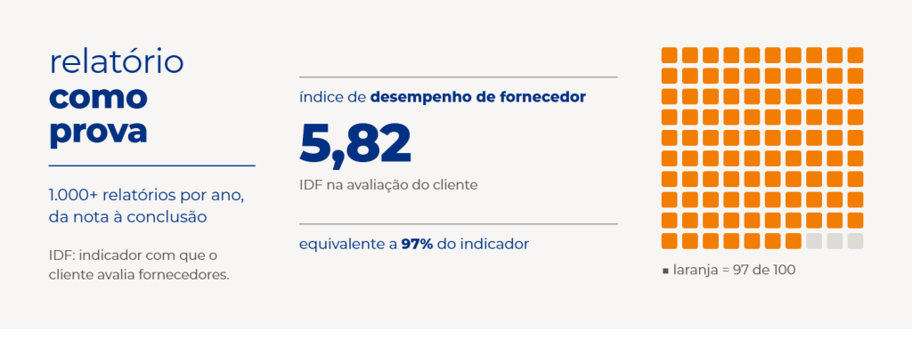 Rastreabilidade e suprimentos no mesmo planejamento